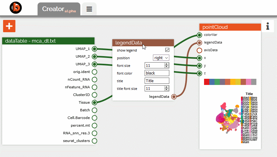 Minimizing and restoring nodes